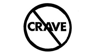 CRAVE