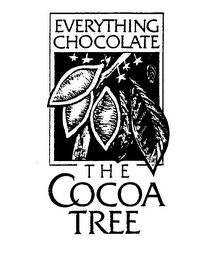 EVERYTHING CHOCOLATE THE COCOA TREE