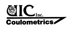 UIC UIC INC. COULOMETRICS