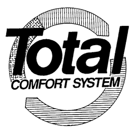 TOTAL COMFORT SYSTEM