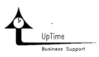 UPTIME BUSINESS SUPPORT