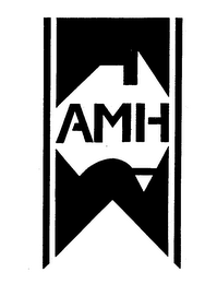 AMH