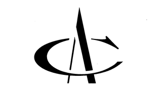 AC