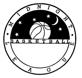 MIDNIGHT BASKETBALL LEAGUE