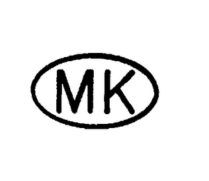 MK