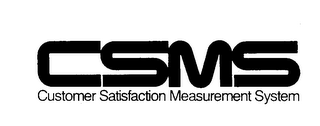 CSMS CUSTOMER SATISFACTION MEASUREMENT SYSTEM