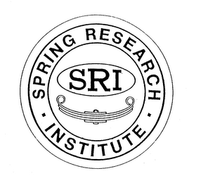 SPRING RESEARCH INSTITUTE SRI