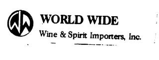 WORLDWIDE WINE & SPIRIT IMPORTERS, INC.