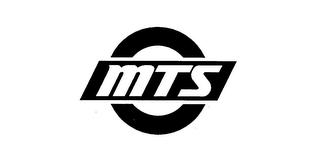 MTS