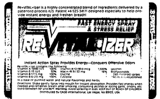 RE-VITALIZER FAST ENERGY SPRAY & STRESS RELIEF