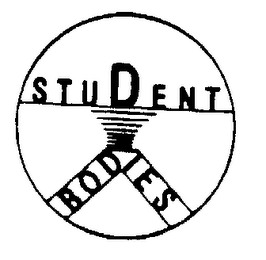 STUDENT BODIES