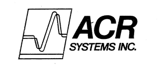 ACR SYSTEMS INC.