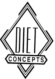 DIET CONCEPTS