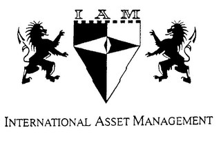 I A M INTERNATIONAL ASSET MANAGEMENT