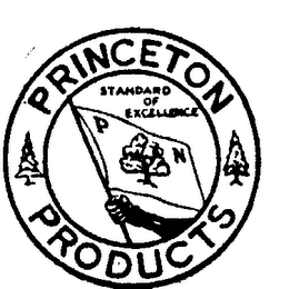 PRINCETON PRODUCTS STANDARD OF EXCELLENCE PN