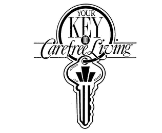 YOUR KEY TO CAREFREE LIVING