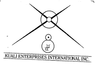 KUALI ENTERPRISES INTERNATIONAL INC.