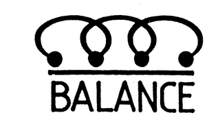 BALANCE