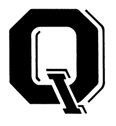 Q