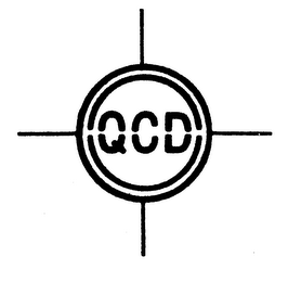 QCD