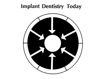 IMPLANT DENTISTRY TODAY