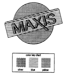 MAXIS