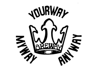 YOURWAY MYWAY ANYWAY AREWAY