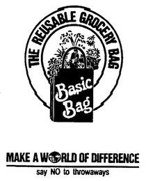 THE REUSABLE GROCERY BAG BASIC BAG MAKE A WORLD OF DIFFERENCE SAY NO TO THROWAWAYS