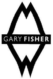 GARY FISHER