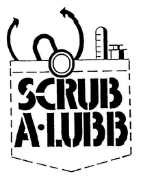 SCRUBALUBB