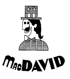 MACDAVID