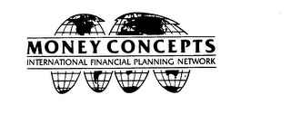 MONEY CONCEPTS INTERNATIONAL FINANCIAL PLANNING NETWORK