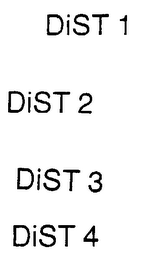 DIST 1 DIST 2 DIST 3 DIST 4