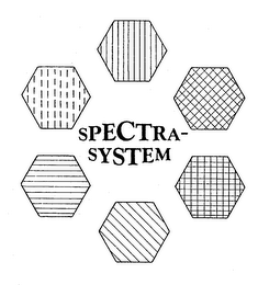 SPECTRA-SYSTEM