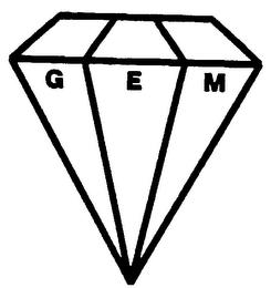 GEM