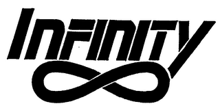INFINITY