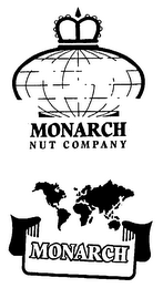 MONARCH NUT COMPANY MONARCH