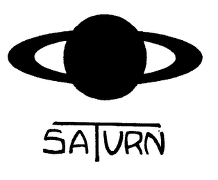 SATURN