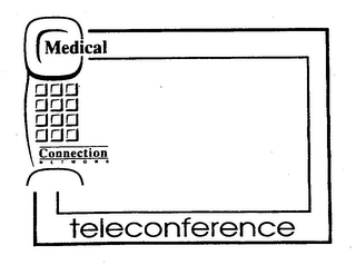 MEDICAL CONNECTION NETWORK TELECONFERENCE