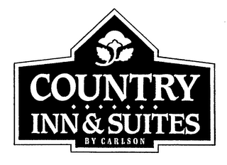 COUNTRY INN & SUITES BY CARLSON