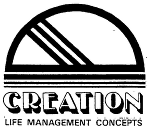 CREATION LIFE MANAGEMENT CONCEPTS