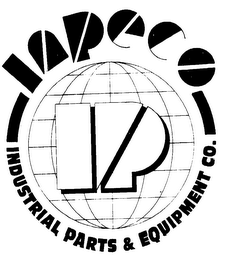 INPECO INDUSTRIAL PARTS & EQUIPMENT CO.