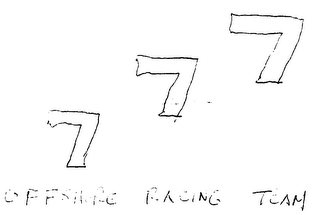 777 OFFSHORE RACING TEAM