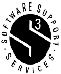 SOFTWARE SUPPORT SERVICES