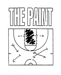 THE PAINT