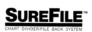 SUREFILE