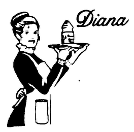 DIANA