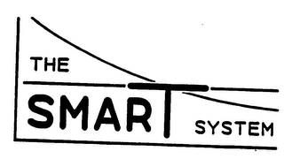 THE SMART SYSTEM