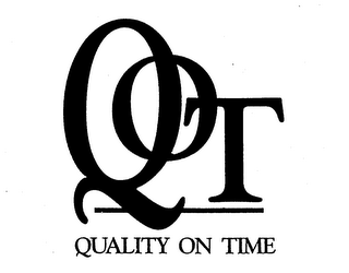 QUALITY ON TIME QOT