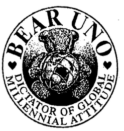 BEAR UNO DICTATOR OF GLOBAL MILLENNIAL ATTITUDE